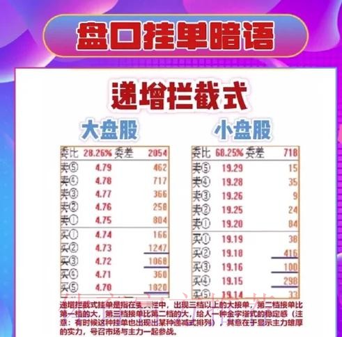 深入解析世界杯盘口排行及其影响因素