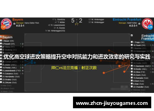 优化高空球进攻策略提升空中对抗能力和进攻效率的研究与实践