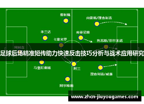 足球后场精准短传助力快速反击技巧分析与战术应用研究