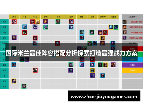 国际米兰最佳阵容搭配分析探索打造最强战力方案