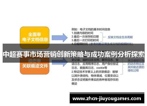 中超赛事市场营销创新策略与成功案例分析探索