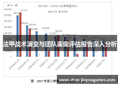 法甲战术演变与团队表现评估报告深入分析