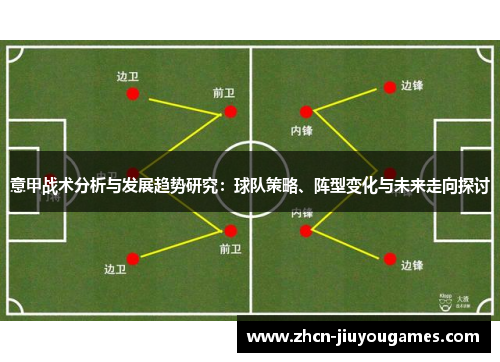 意甲战术分析与发展趋势研究：球队策略、阵型变化与未来走向探讨