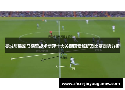 曼城与皇家马德里战术博弈十大关键因素解析及比赛走势分析
