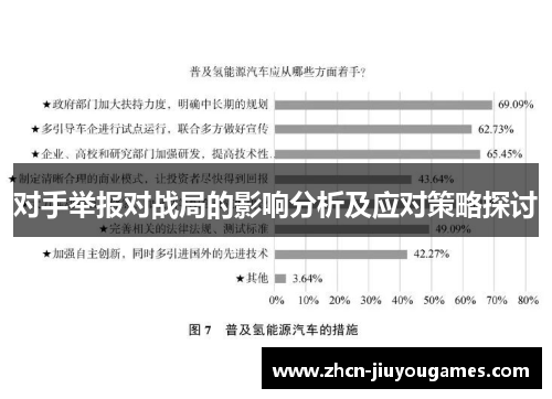 对手举报对战局的影响分析及应对策略探讨