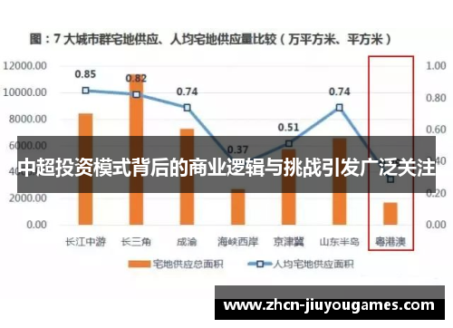 中超投资模式背后的商业逻辑与挑战引发广泛关注