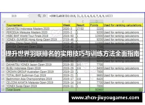 提升世界羽联排名的实用技巧与训练方法全面指南