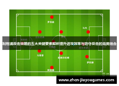 利物浦反击策略的五大关键要素解析提升进攻效率与防守反击的完美结合
