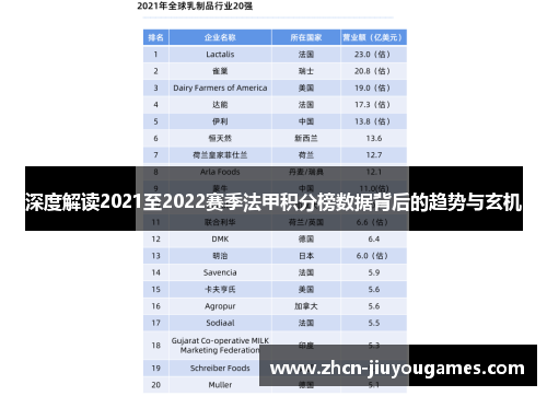 深度解读2021至2022赛季法甲积分榜数据背后的趋势与玄机