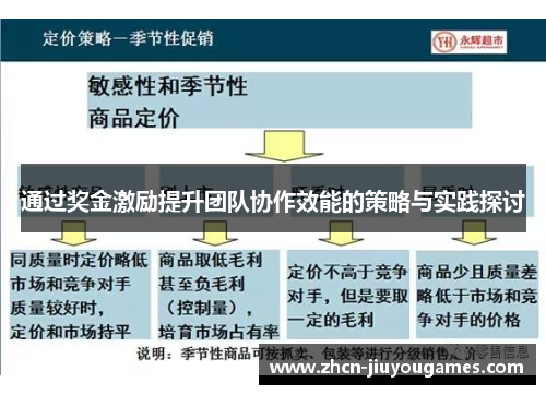 通过奖金激励提升团队协作效能的策略与实践探讨