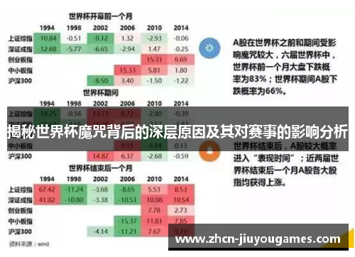 揭秘世界杯魔咒背后的深层原因及其对赛事的影响分析