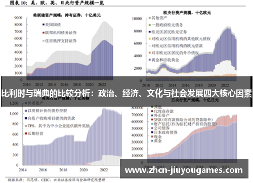 比利时与瑞典的比较分析：政治、经济、文化与社会发展四大核心因素