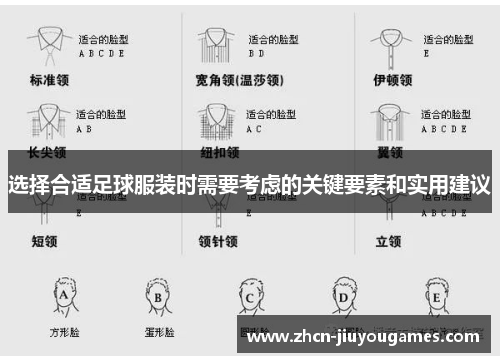 选择合适足球服装时需要考虑的关键要素和实用建议